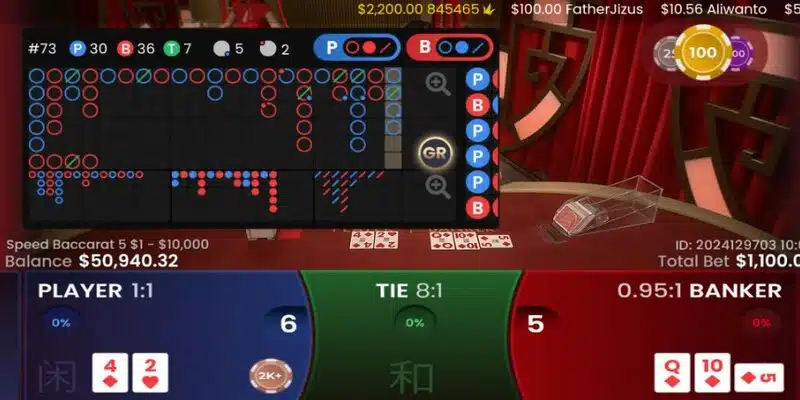 Baccarat trực tuyến vừa giải trí vừa kiếm tiền